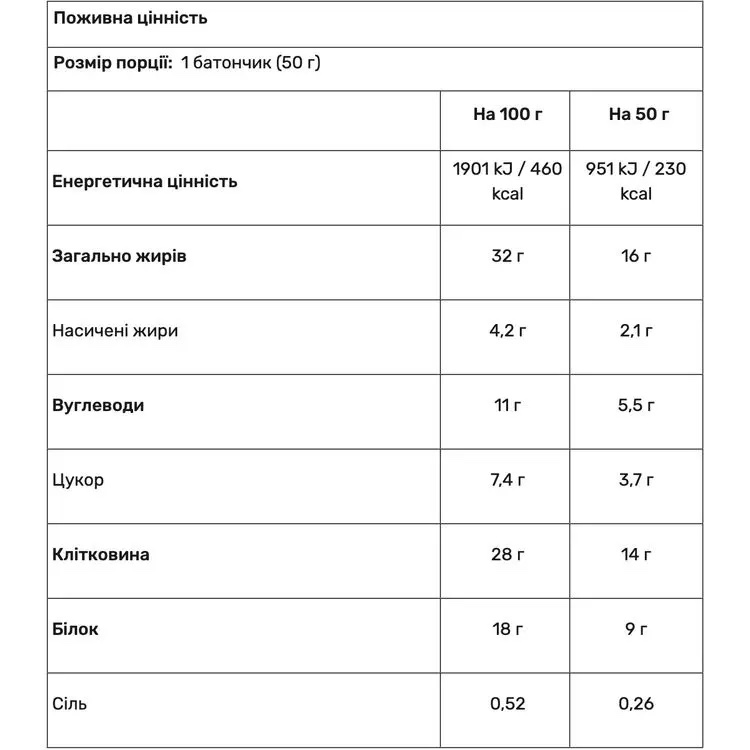 Keto Bar Mango 50 г термiн до 09/2024 - 3 шт